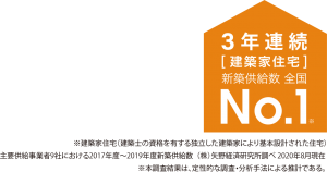 3年連続 建築家住宅 新築供給数全国No.1