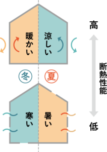 sozai-01