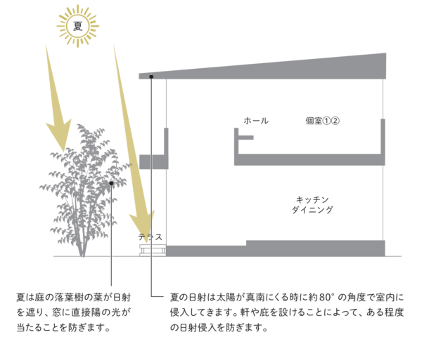 スクリーンショット 2026-03-14 164217