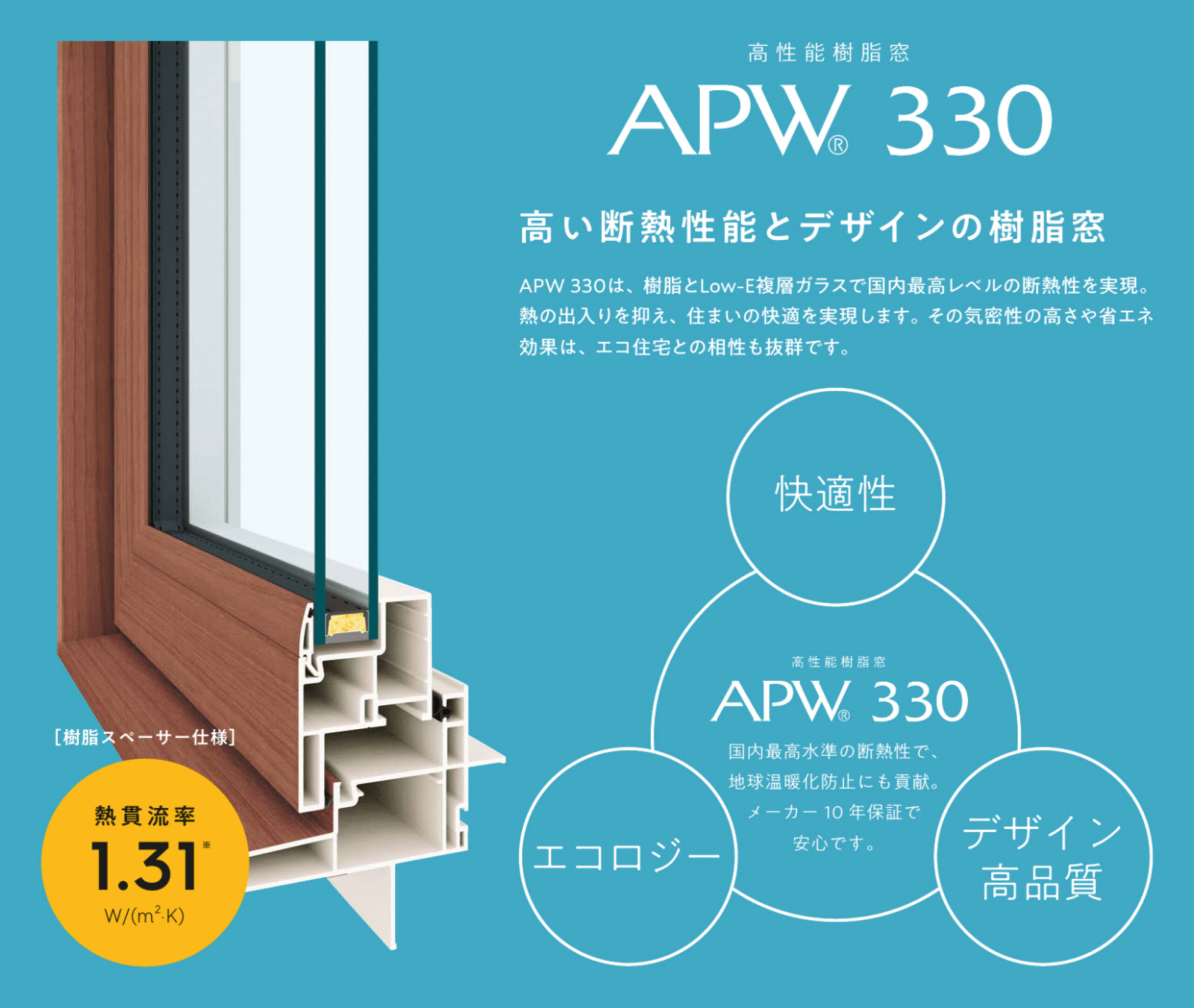 ykkapw330